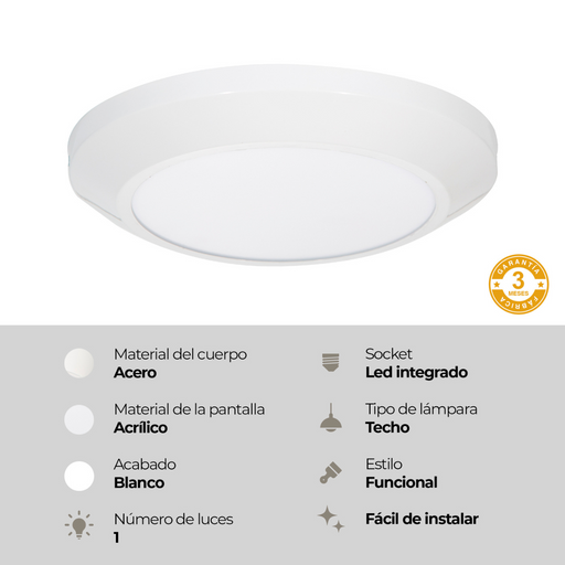 Lámpara de Techo Set 2 Piezas Plafón Luz Blanca 6500K 18W